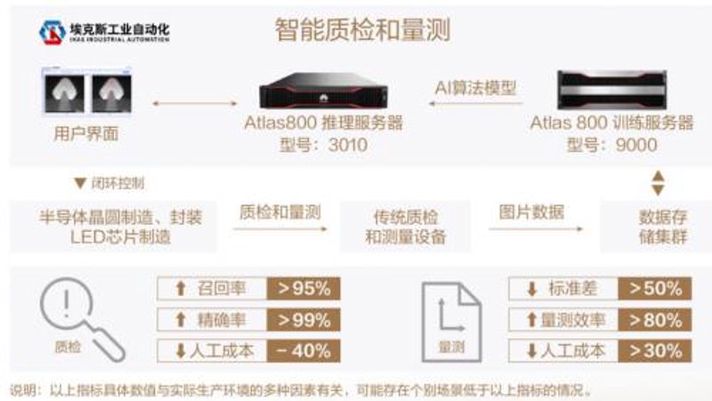 在选择合适的网站建设公司时，我们常常被众多选项弄得眼花缭乱。今天就让我们一起来看看不同公司的优劣势，帮助你做出明智的选择。