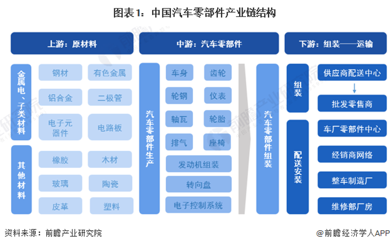 云霄网络技术服务