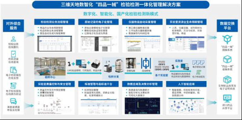 网络维护：一步步确保网络安全与稳定性