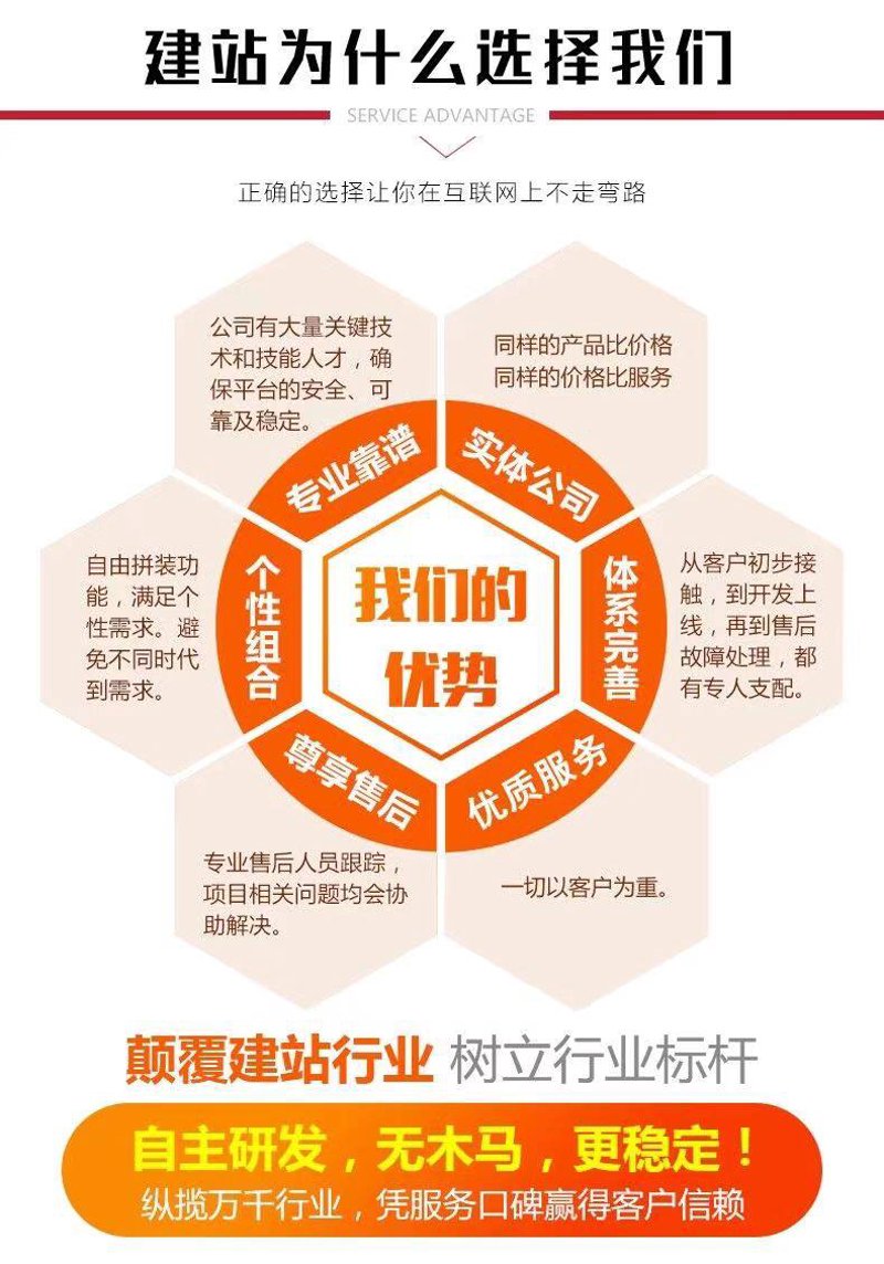 网络维护，企业生存的隐形守护者