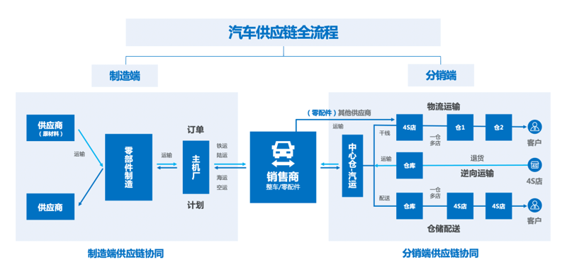 微信小程序开发：从零到一，如何开启你的小程序之旅？