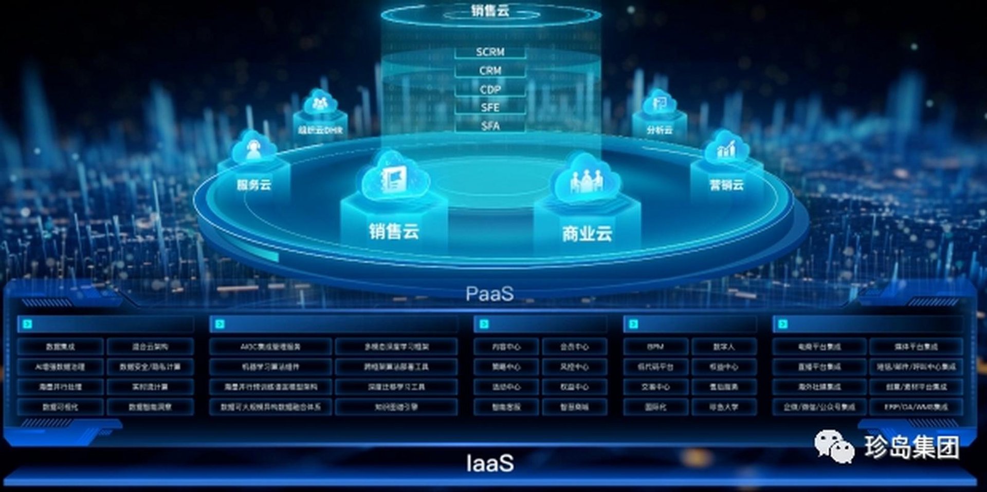 云谱汇网络技术